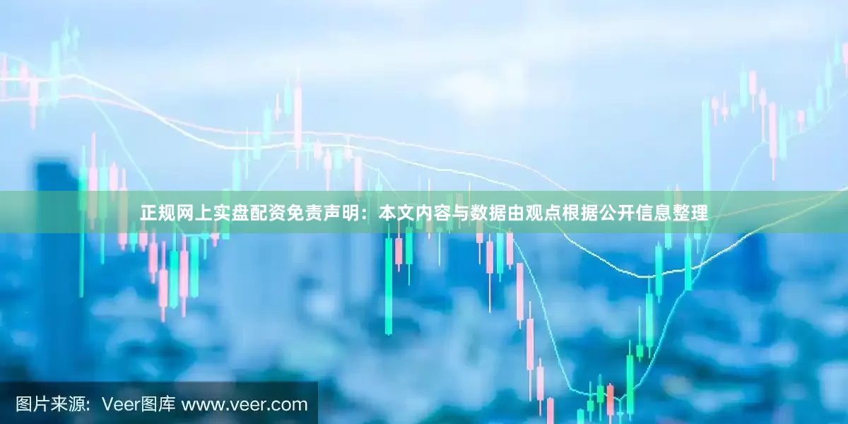 正规网上实盘配资免责声明：本文内容与数据由观点根据公开信息整理